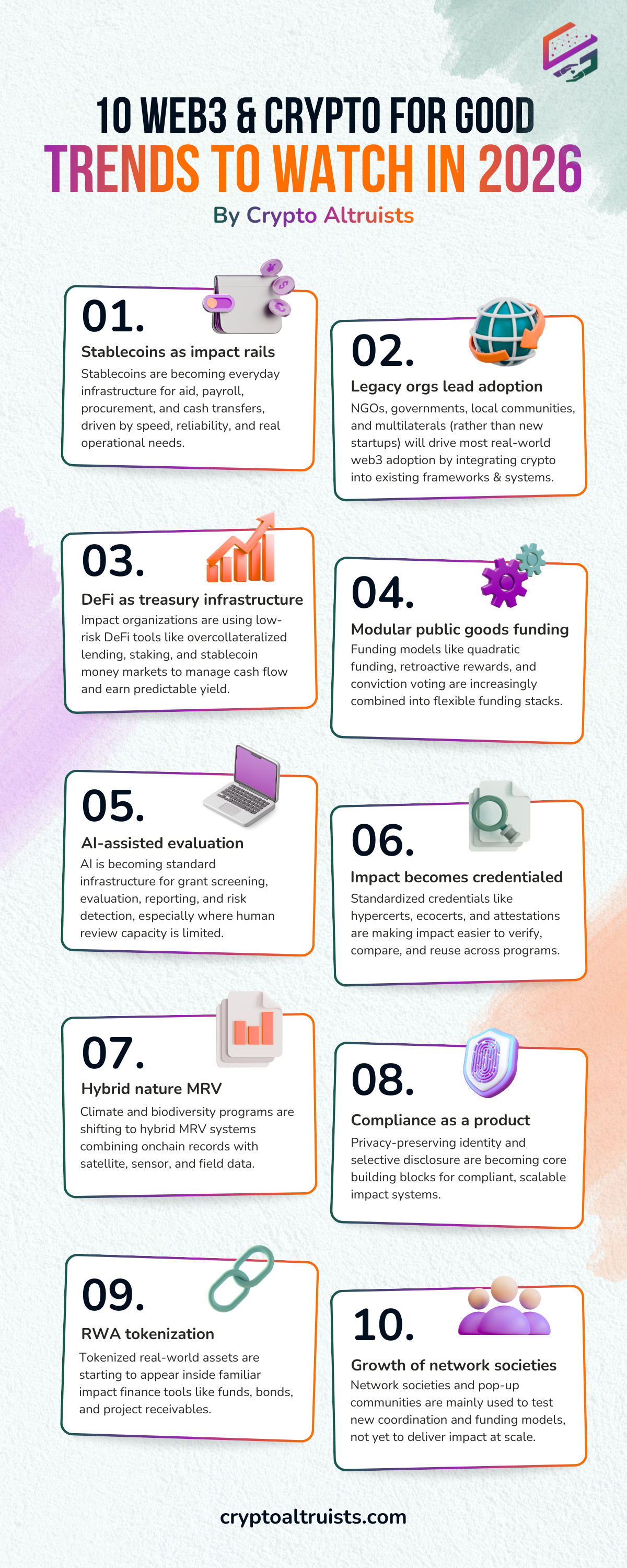 Top Trends to Watch in 2026 - Stablecoins, legacy adoption, defi as treasury infrastructure, modular funding, AI-assisted evaluation, impact credentials, hybrid MRV, compliance, RWAs, & network societies.