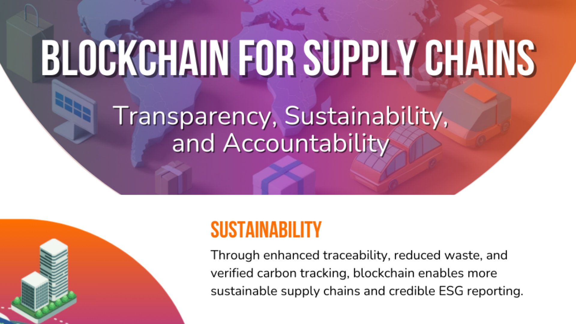 Cover Image showing top of infographic on blockchain and supply chains.