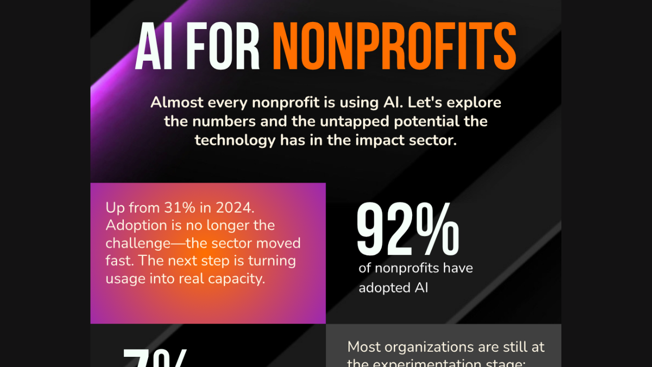 Cover image showing a portion of an infographic called "AI for Nonprofits"
