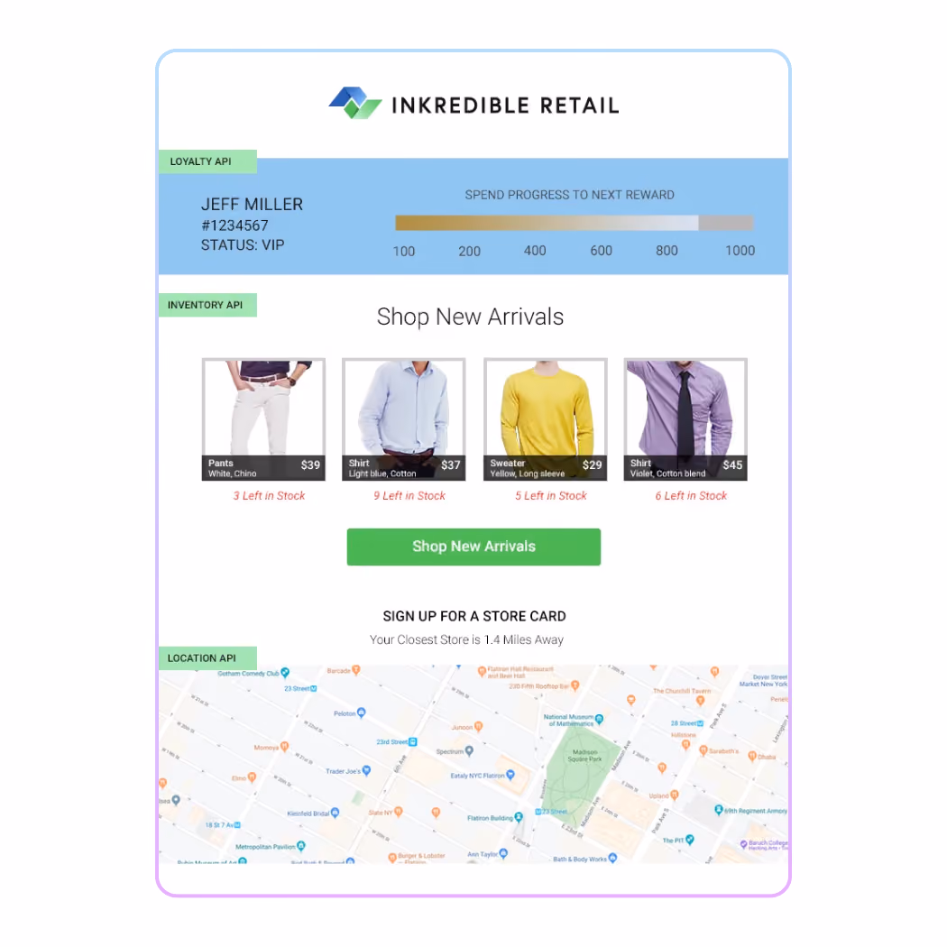 Image of Inkredible Retail email with personalized messaging