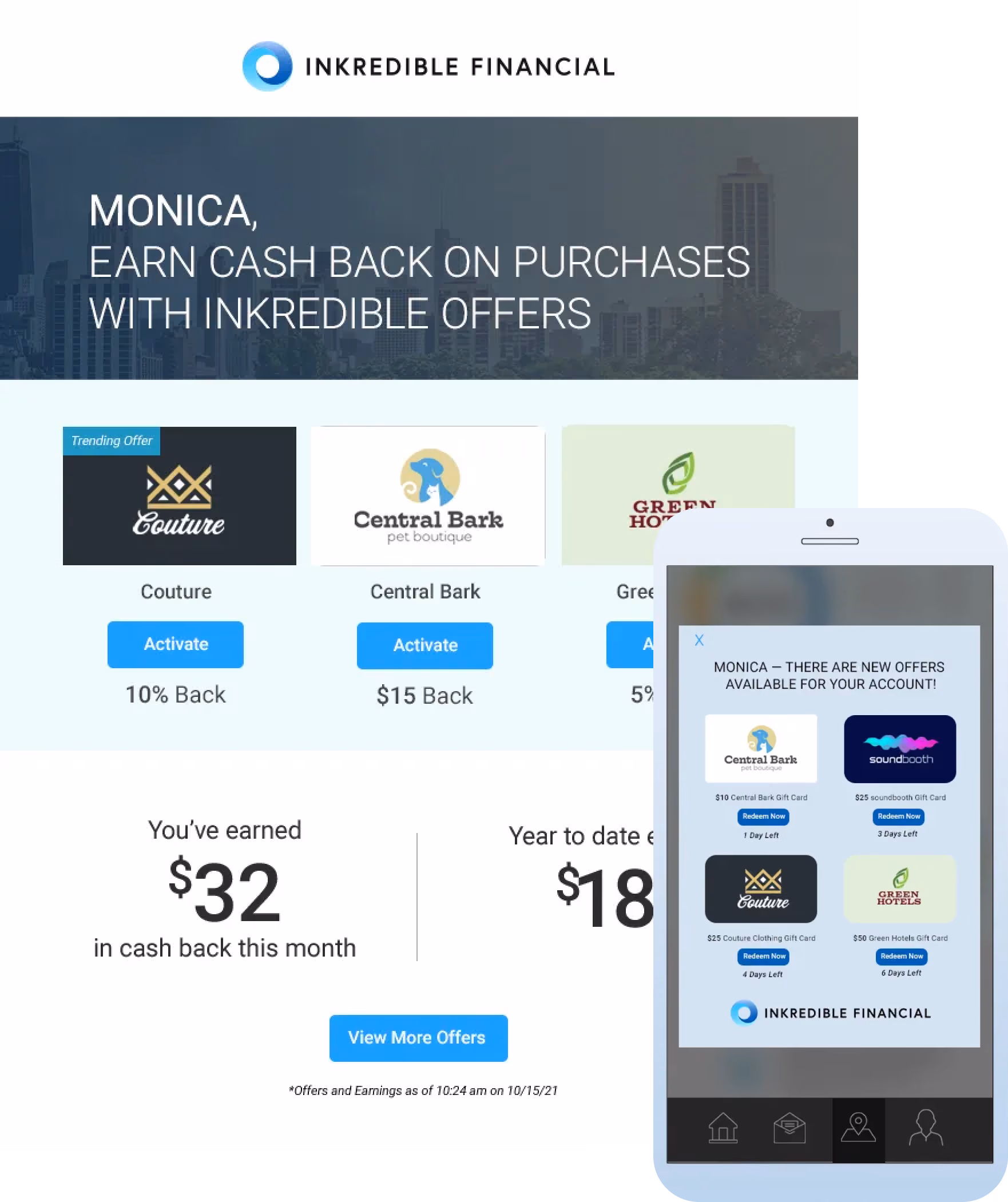 Inkredible Finance email and SMS with personalized messaging for Monica