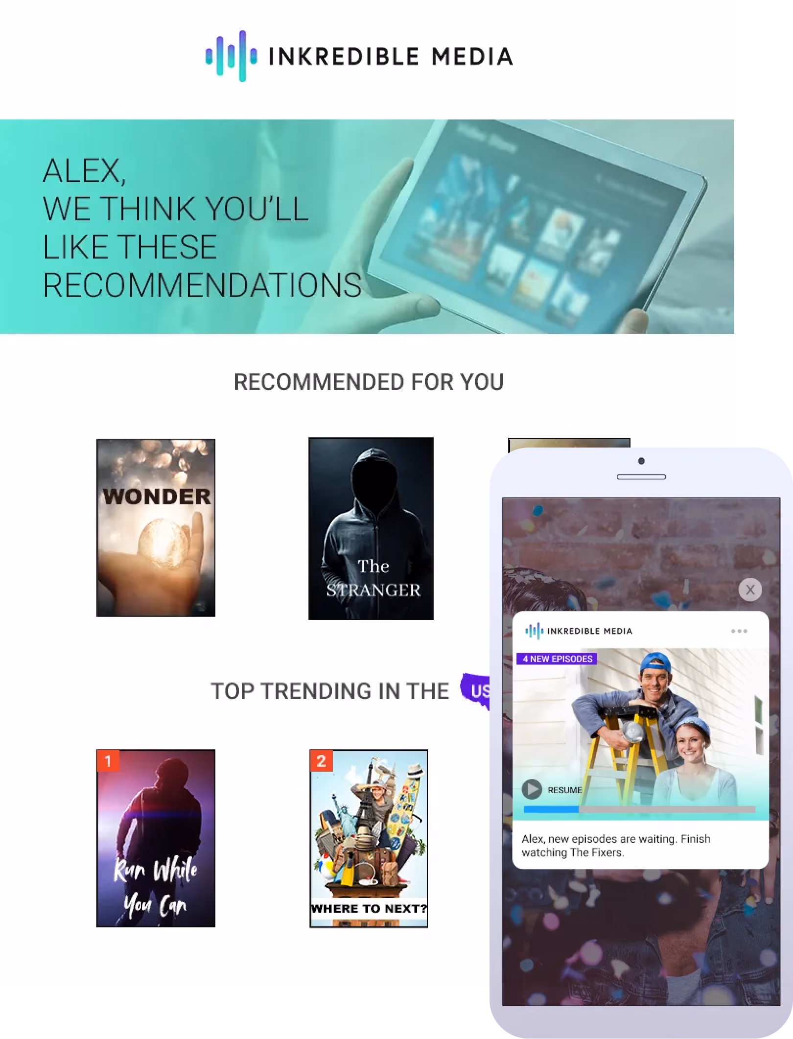 Inkredible Media email with personalized recommendations for Alex