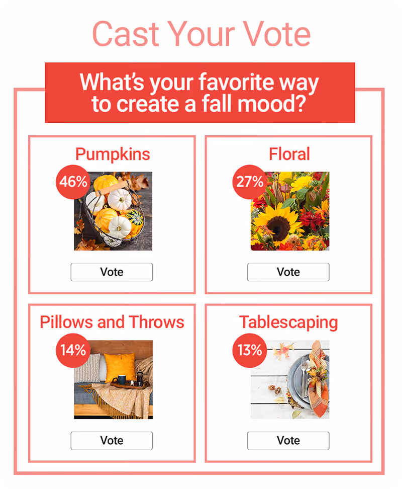 Image of email asking readers to cast a vote in a poll