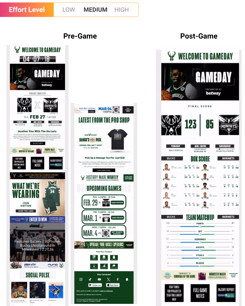 Three Milwaukee Bucks game day digital flyers showing matchup details against Charlotte Hornets, latest pro shop merchandise with upcoming game dates, and final game stats with team scores and player box scores.