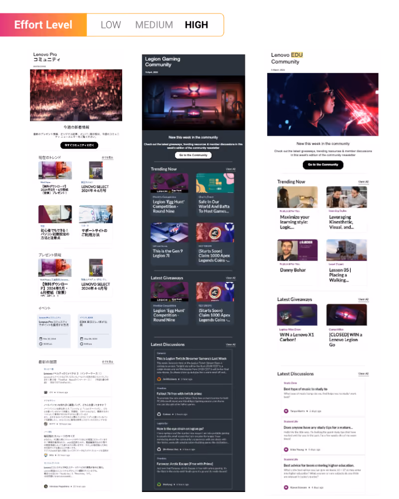 Three community newsletter webpage screenshots for Lenovo Pro, Legion Gaming, and Lenovo EDU with sections on trending topics, giveaways, and discussions.