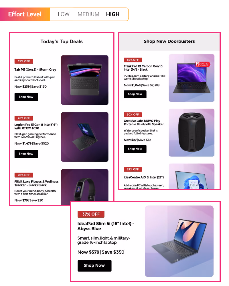 Advertisement showing high effort level deals including laptops, tablets, a fitness tracker, a Bluetooth speaker, and a portable PC with discounts ranging from 20% to 69% off.