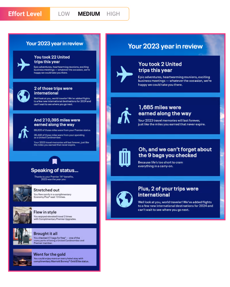 Comparison of two 'Your 2023 year in review' summaries showing United flights, miles earned, international trips, checked bags, and status perks with one side reflecting higher travel and benefits than the other.