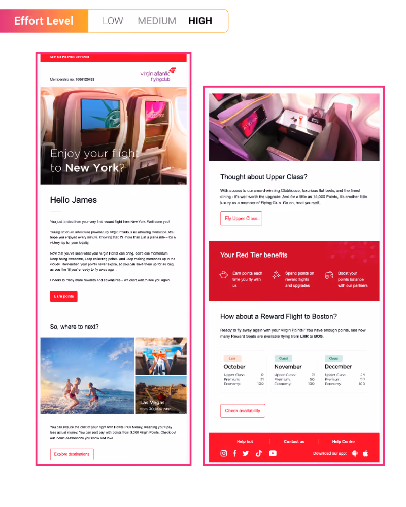 Virgin Atlantic Flying Club email showing a welcome message to James for his first reward flight to New York, with options to earn points, upgrade to Upper Class, and explore destinations like Las Vegas. It highlights Red Tier benefits and availability of reward flights to Boston from London Heathrow with monthly points requirements.