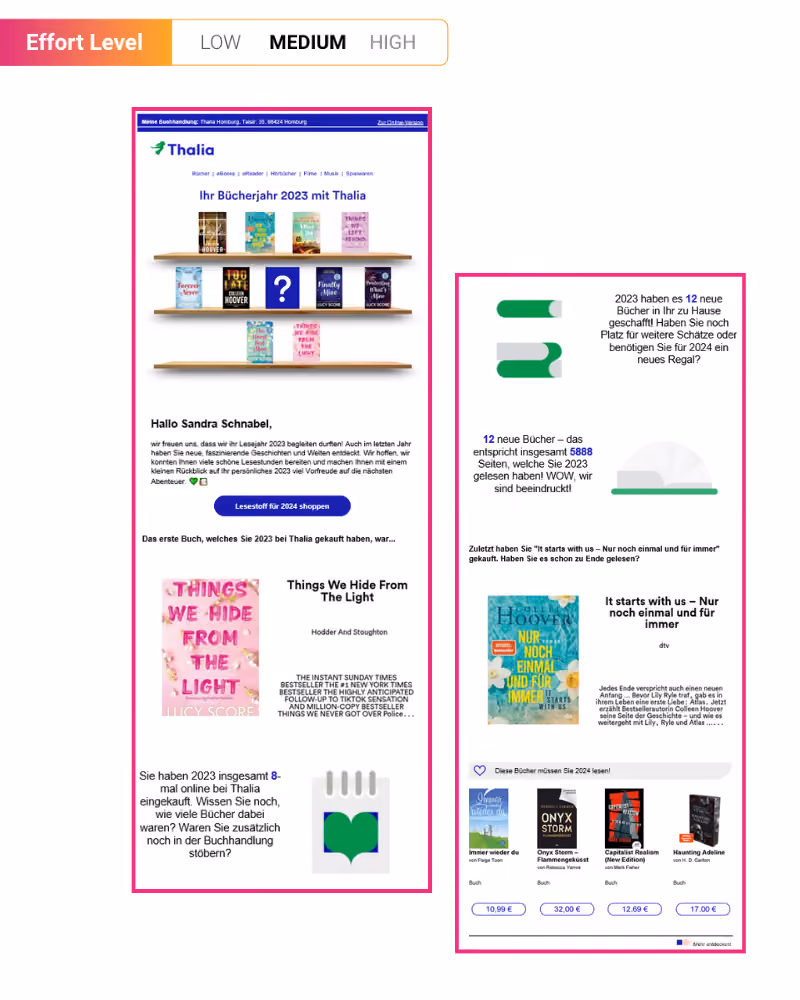 Digital book summary showing a medium effort level; includes books read in 2023 on a virtual bookshelf and personalized reading stats with recommended new books for 2024.