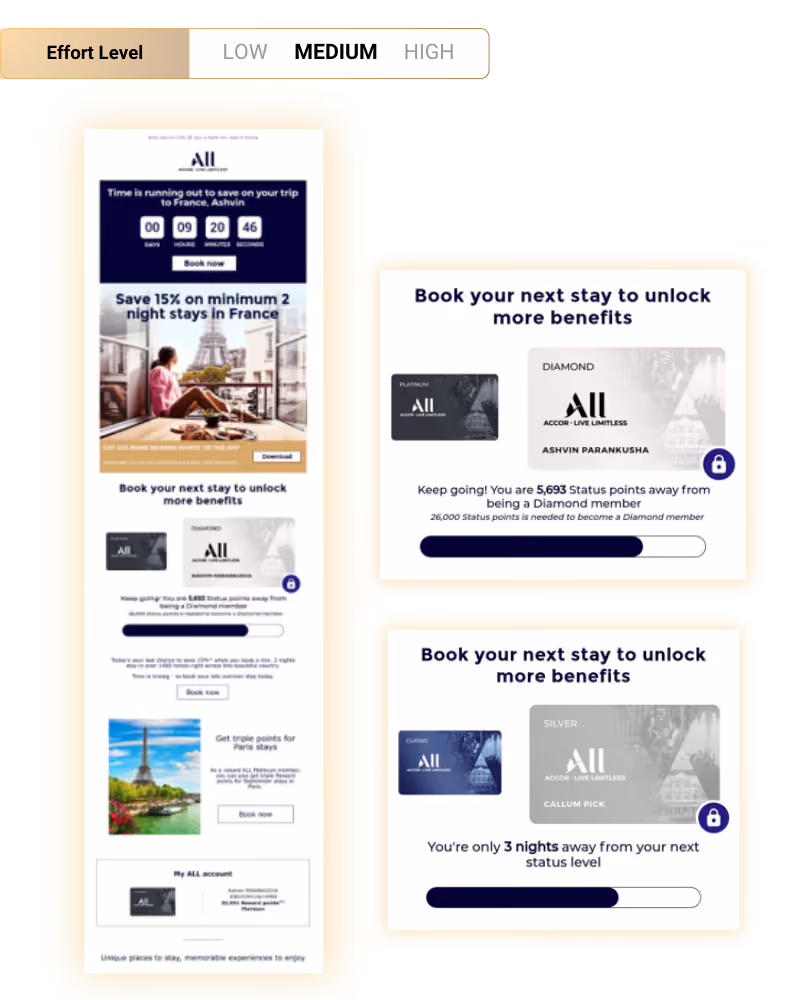Promotional image showing a hotel booking app interface with countdown timer, discount offer, and progress bars indicating points or nights needed to unlock higher membership levels.