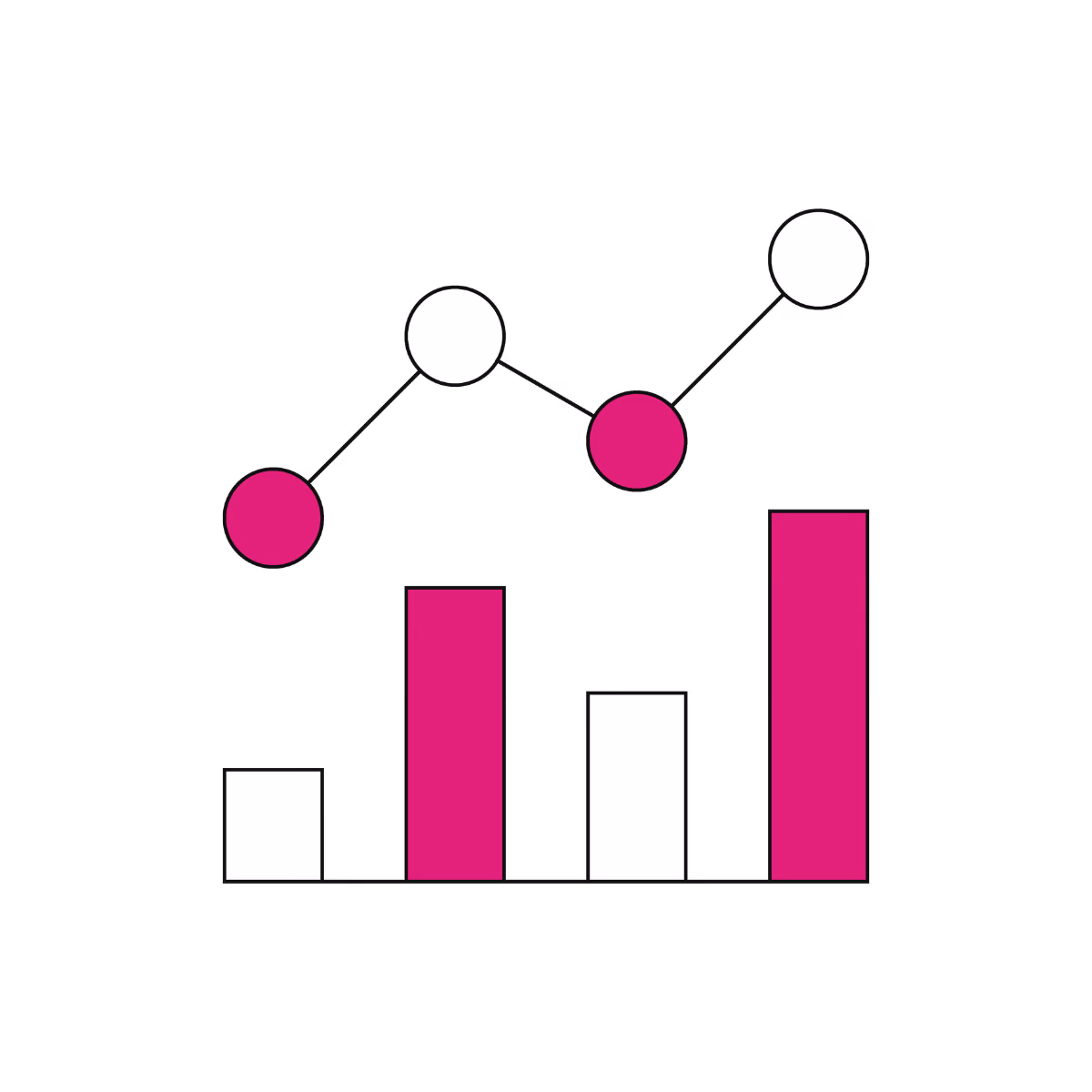 Bar chart with four bars alternating between white and magenta, overlaid by a line graph with five nodes alternating between magenta and white.