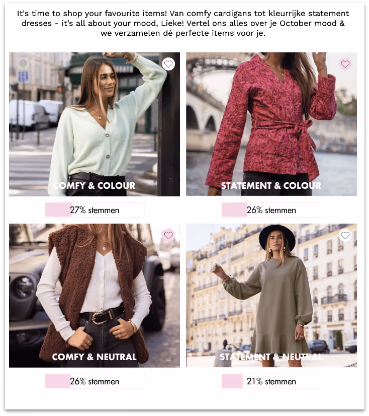 Four fashion outfit styles with voting percentages: comfy pastel cardigan with 27%, red patterned statement jacket with 26%, brown furry vest with white top and 26%, beige statement dress and black hat with 21%.