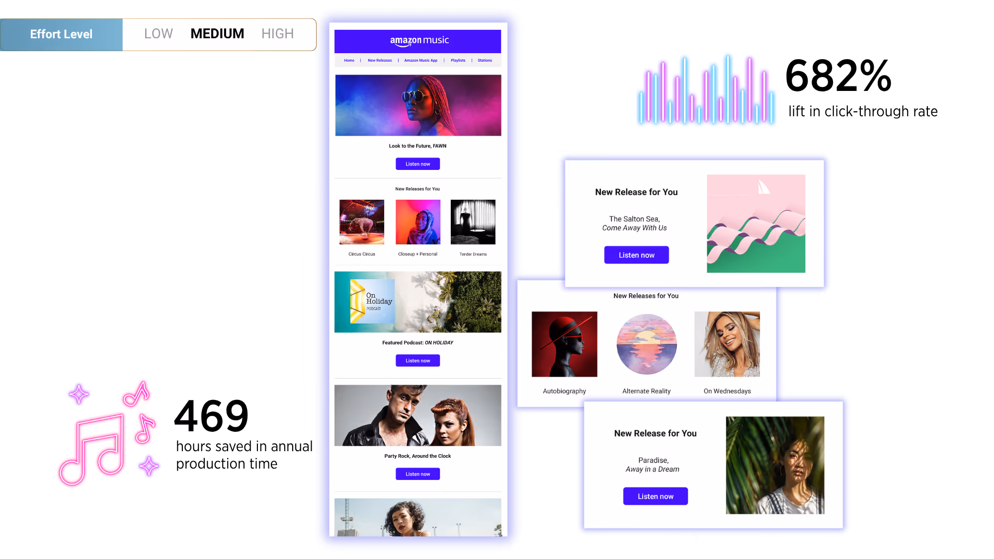 product examples of emails