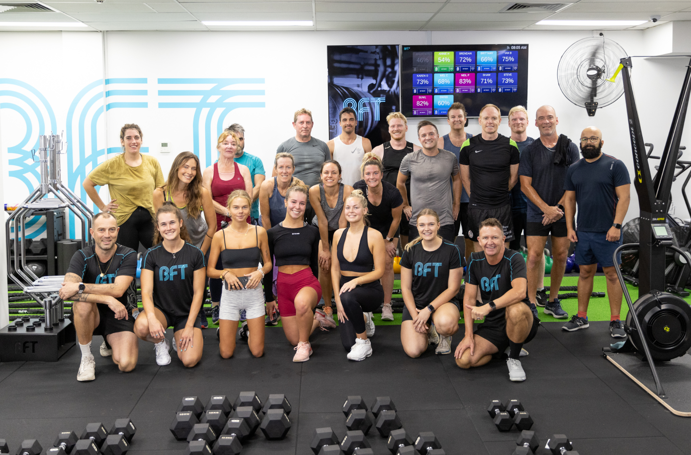 BFT gym community