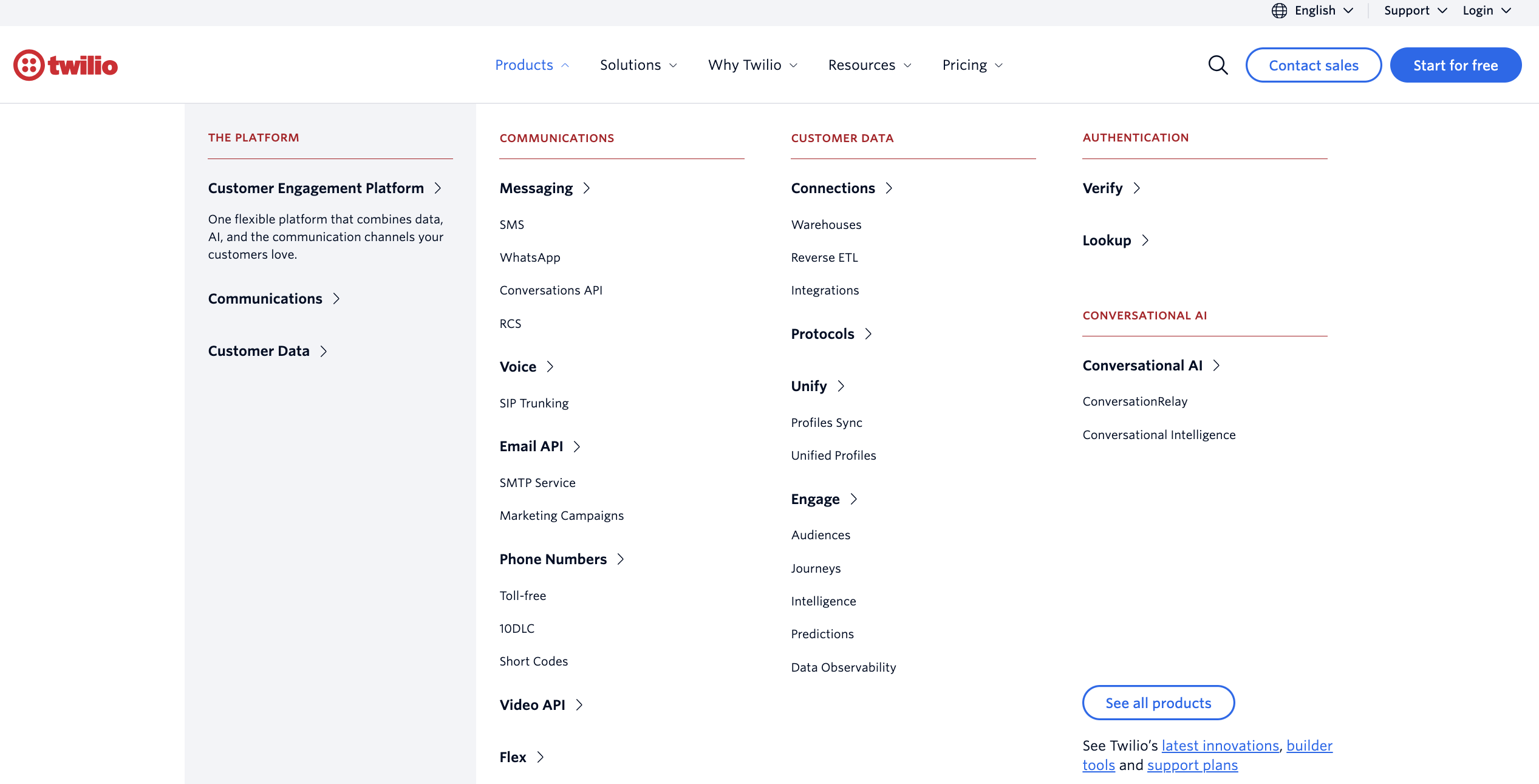 Screenshot of the product drop down menu for Twilio.com
