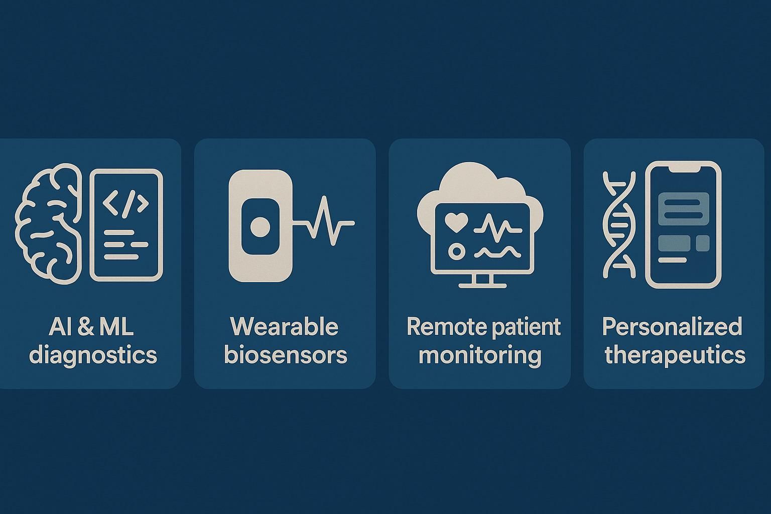 Key MedTech innovation areas in 2025: AI diagnostics, wearable biosensors, remote monitoring, and personalized therapeutics.