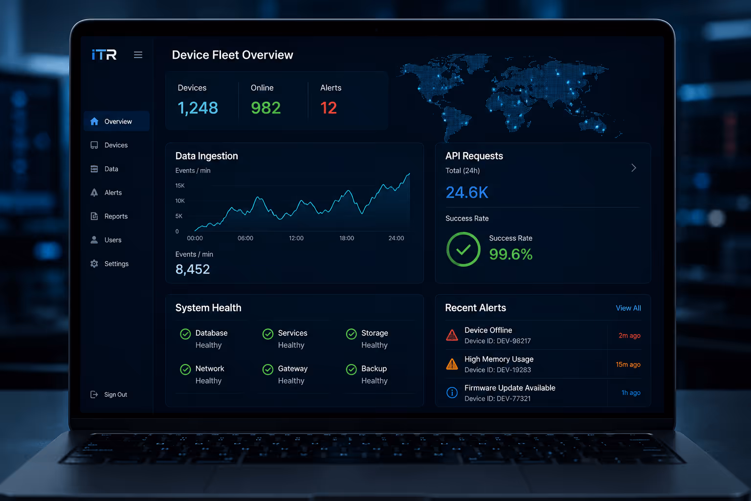 Device fleet management dashboard on a laptop showing data ingestion charts, API request statistics, system health indicators, and recent alerts for connected devices.