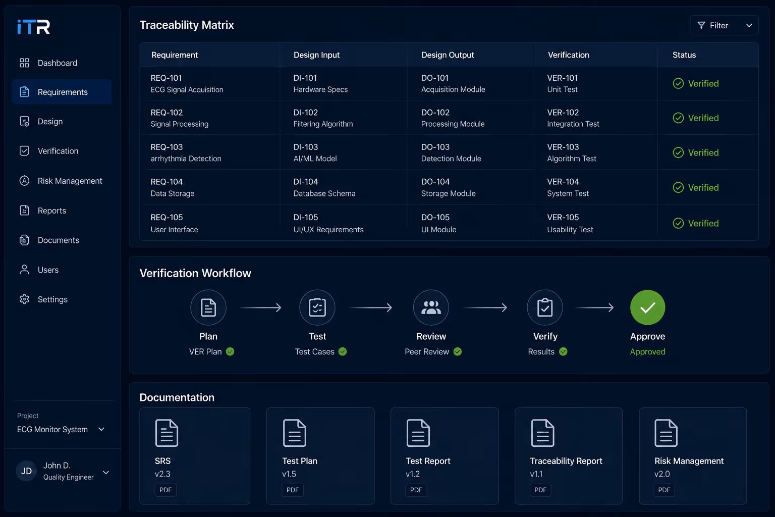 Requirements traceability matrix and verification workflow displayed on a medtech compliance dashboard, highlighting linked requirements, tests, and approval status.
