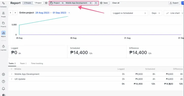 Single Project Review in 鶹 app