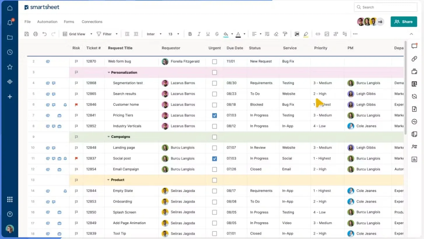 Capacity planning tools and software - RM by Smartsheet