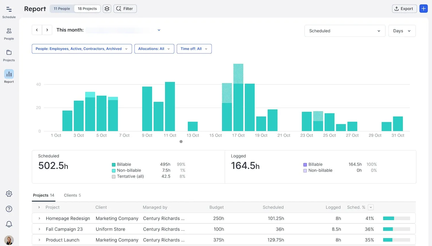 Project report in Float