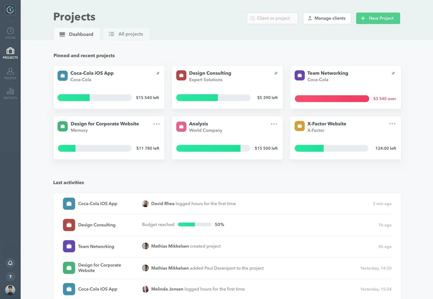 Time tracking reports in Timely