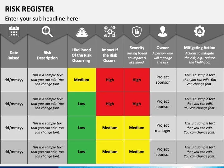 A basic risk register template. Source: SketchBubble PPT template