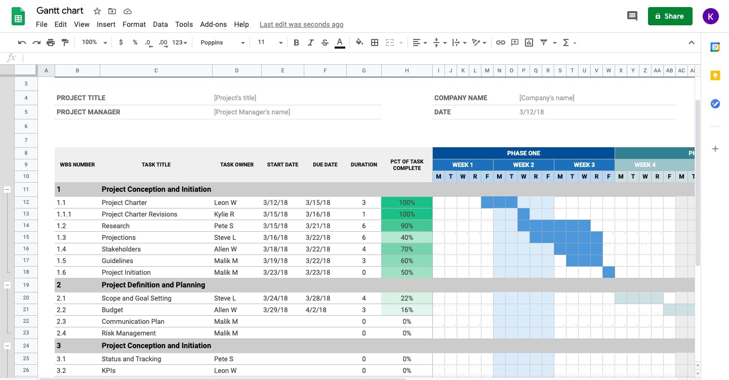 Gantt Chart Example - Google Sheet