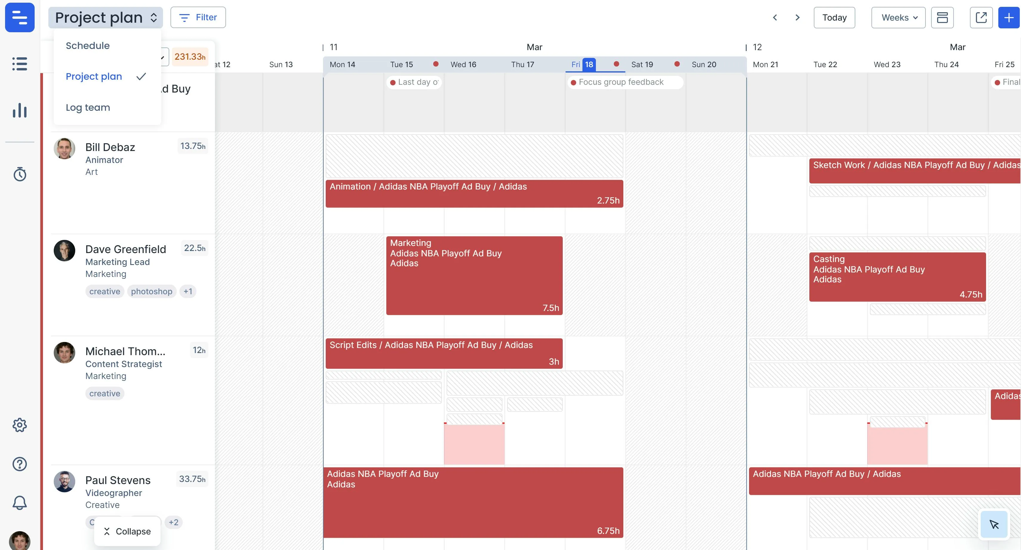 Āé¶¹¹ŁĶų's sample project plan view