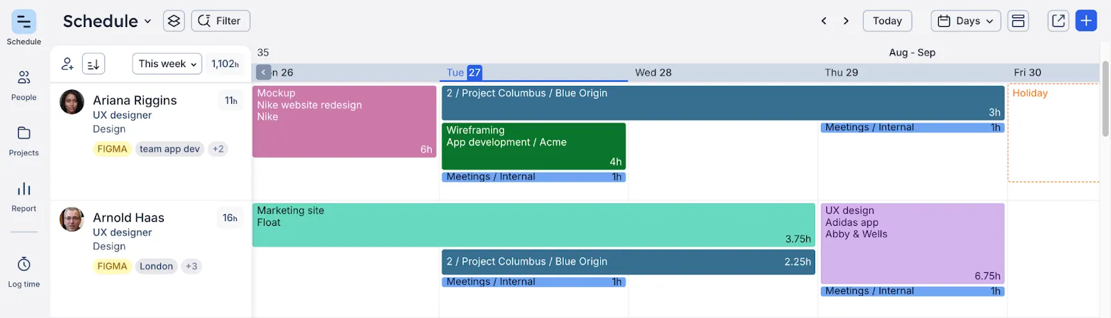 Schedule showing balanced allocations after resource leveling in Float