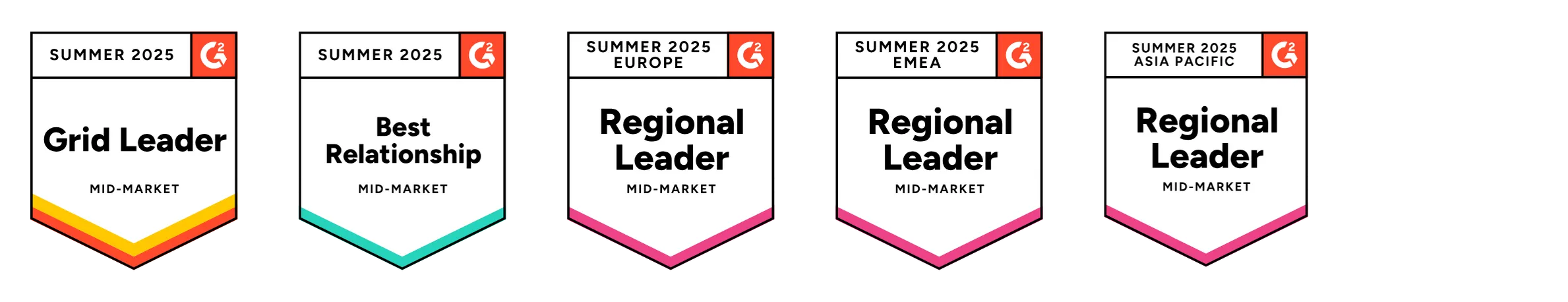 An image of a set of G2 badges that �鶹���� won in Resource Management including Grid leader for Mid-Market, Best Relationships in Mid-Market, Regional Leader in Europe for Mid-Market, Regional leader in EMEA for Mid-Market, and Regional leader in Asia Pacific for Mid-Market