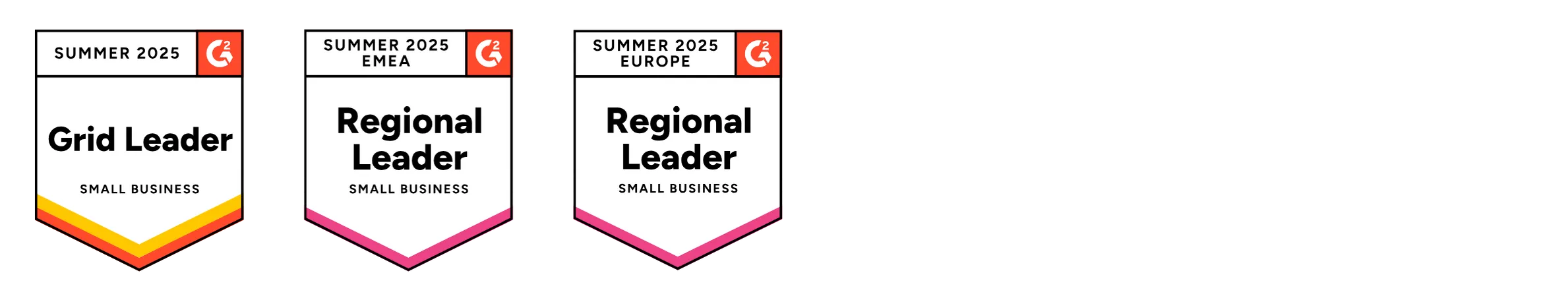 An image of a set of G2 badges that ����ɫ��Ƭ won in Resource Management including Grid leader for Small Business, Regional Leader in EMEA for Small Business, and Regional Leader in Europe for Small Business