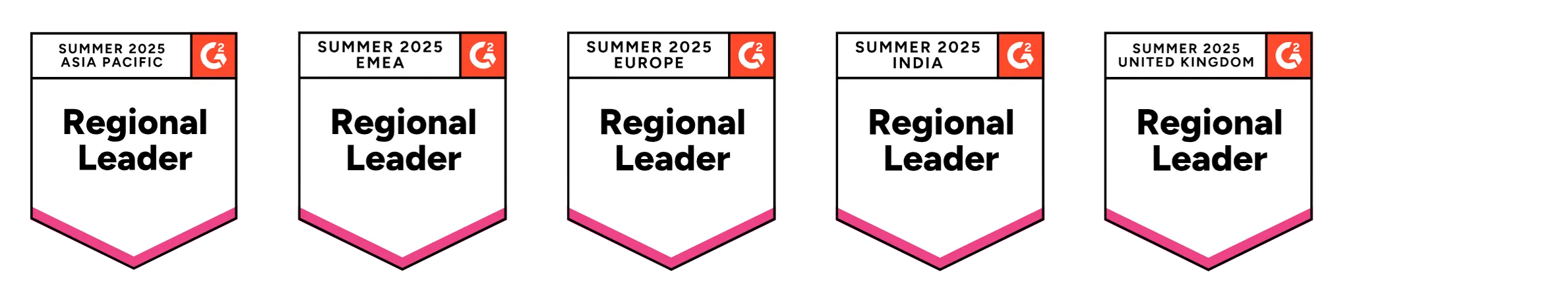 An image of a set of G2 badges that ����ɫ��Ƭ won in Resource Management including Regional Leader in Asia Pacific, Regional leader in EMEA, Regional Leader in Europe, Regional Leader in India, and Regional Leader in the United Kingdom.