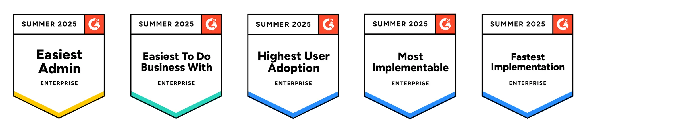 An image of a set of G2 badges that ����ɫ��Ƭ won in the Resource Management Enterprise category including Easiest Administration, Easiest to do Business With, Highest User Adoption, Most Implementable, and Fastest Implementation
