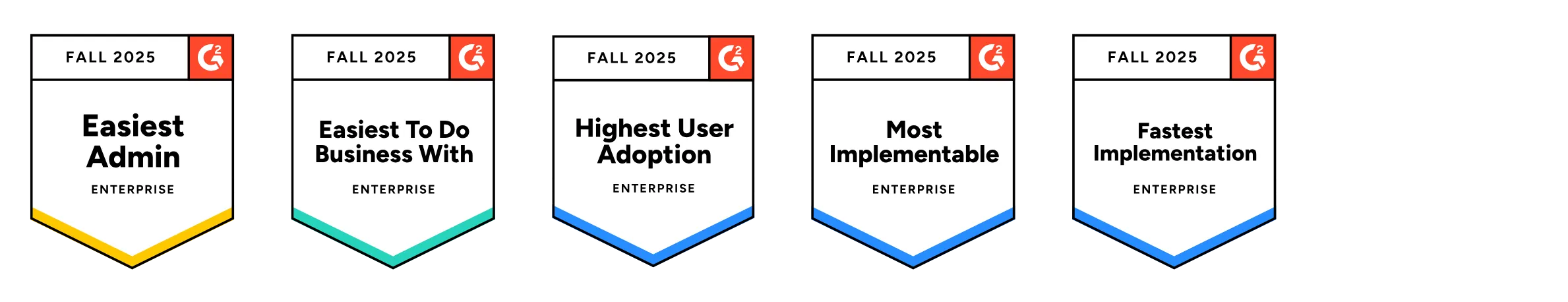 An image of 鶹's G2 Enterprise badges in Resource Management including easiest admin, easiest to do business with, highest user adoption, most implementable, and fastest implementation