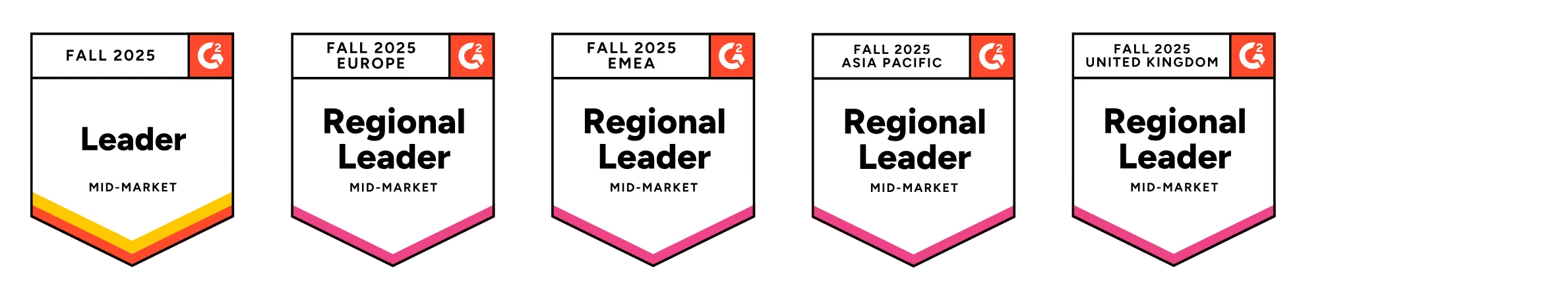 An image of �鶹����'s G2 mid-market badges in Resource Management, including: mid-market leader, regional leader in mid-market Europe, regional leader in mid-market EMEA, regional leader in mid-market Asia Pacific, regional leader in mid-market United Kingdom