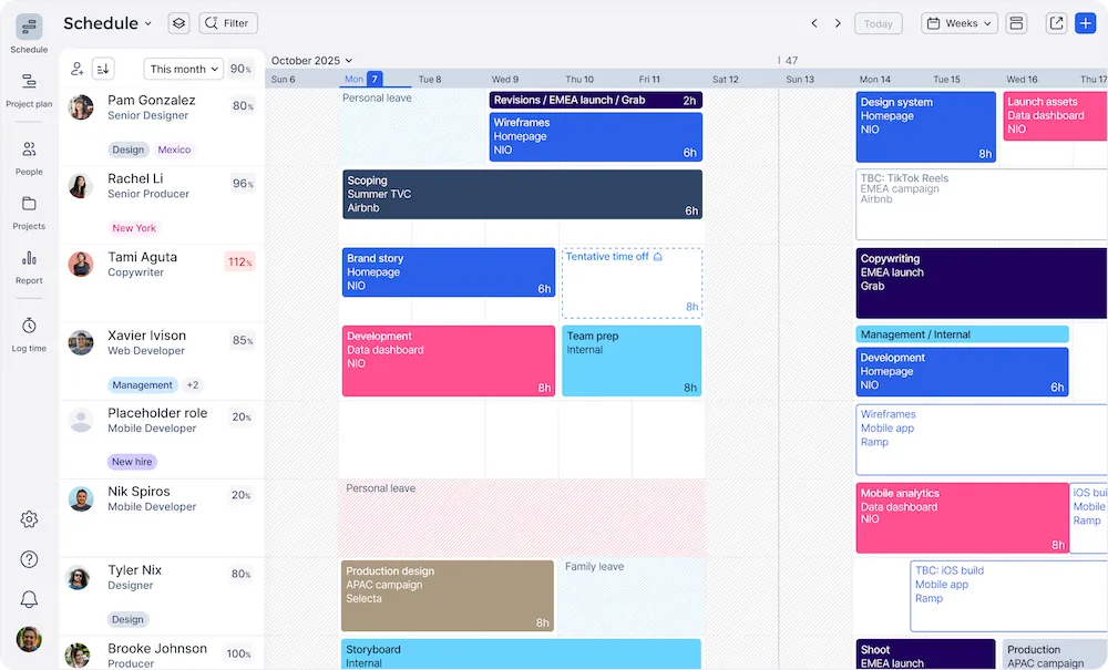 The 鶹 schedule showing team member's allocations