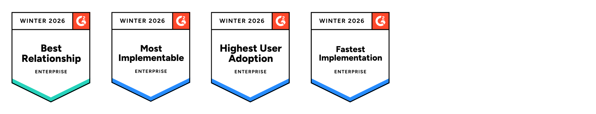An image showing ����ɫ��Ƭ's winter 2026 badges from G2 including Best Relationship, Most Implementable, Highest User Adoption, and Fastest Implementation all in Enterprise Resource Management.