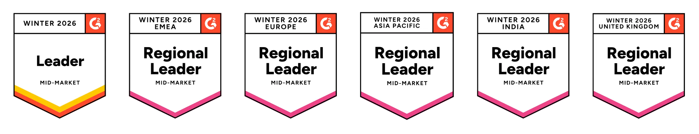 An image showing 鶹's winter 2026 badges from G2 including Leader in Mid-Market Resource Management, EMEA Mid-Market Regional Leader, Europe Mid-Market Regional Leader, Asia-Pacific Mid-Market Regional Leader, India Mid-Market Regional Leader, and United Kingdom Mid-Market Regional Leader.