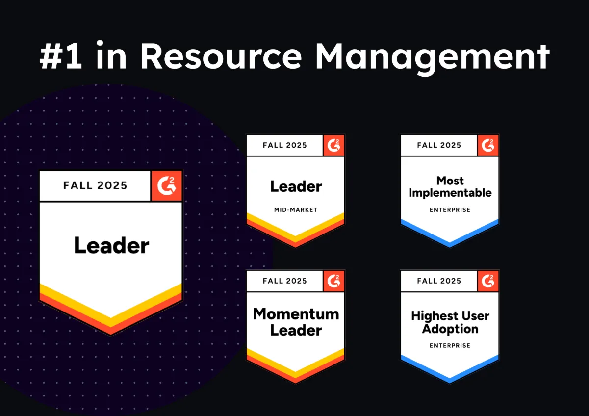 An image showcasing ����ɫ��Ƭ's G2 badges including #1 leader in resource management, leader in mid-market resource management most implementable, highest user adoption, and momentum leader in resource management