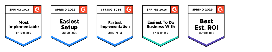 A photo showing Float.com's enterprise leadership badges in resource management including the ease of implementation, plus additional badges from the work management category for easiest to do business with and best estimated ROI