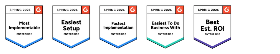 A photo showing �鶹����.com's enterprise leadership badges in resource management including the ease of implementation, plus additional badges from the work management category for easiest to do business with and best estimated ROI