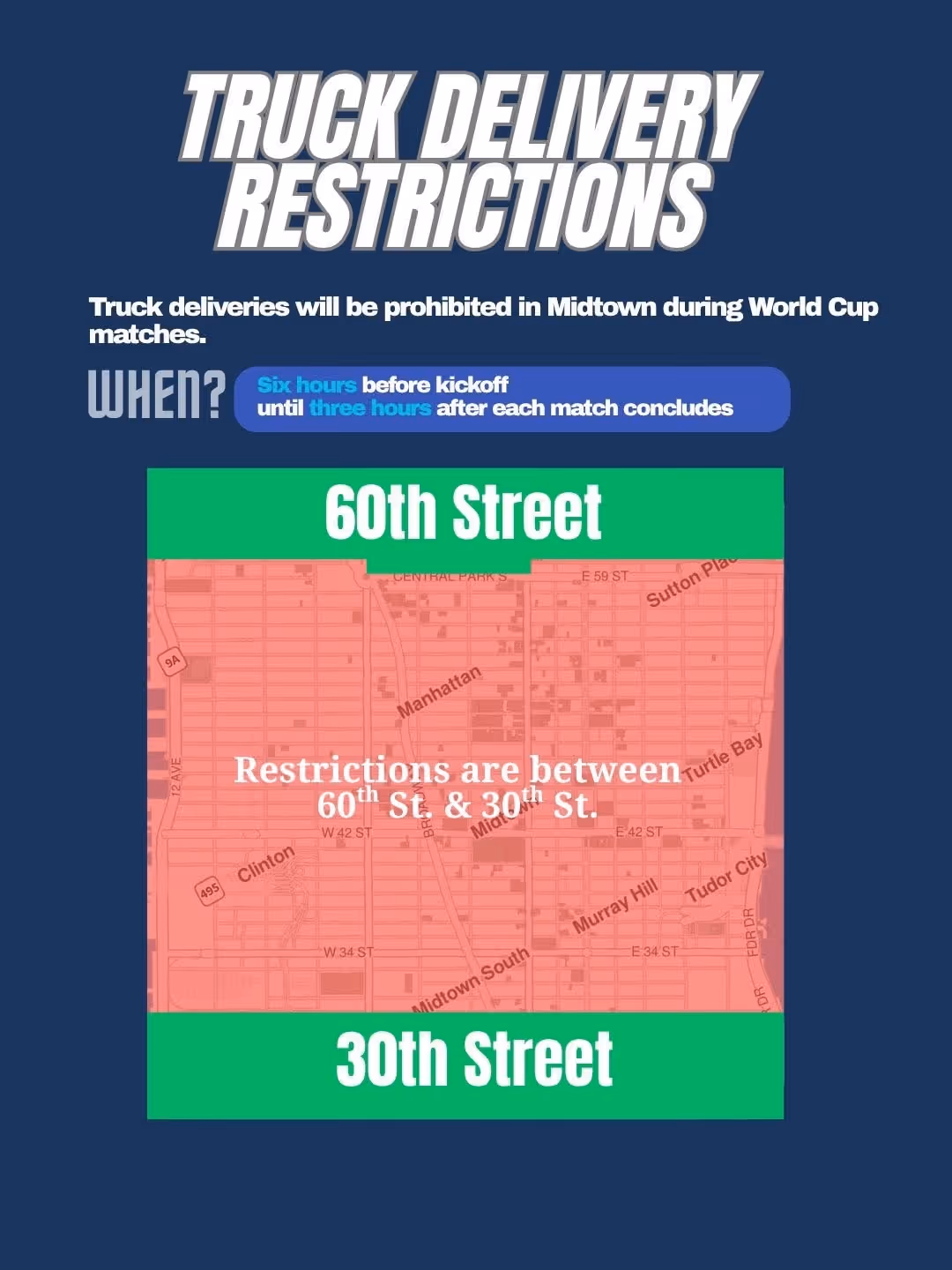 A poster with an NYC map showing everything from 30th to 60th Sts marked in red