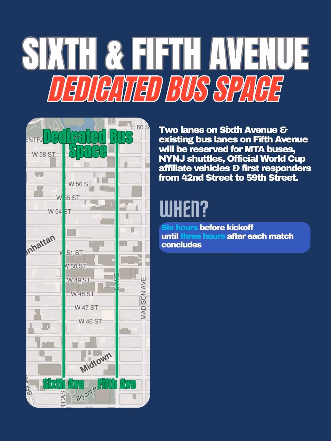 A poster showing a map of dedicated bus space along portions of 6th Ave & 5th Ave during the World Cup