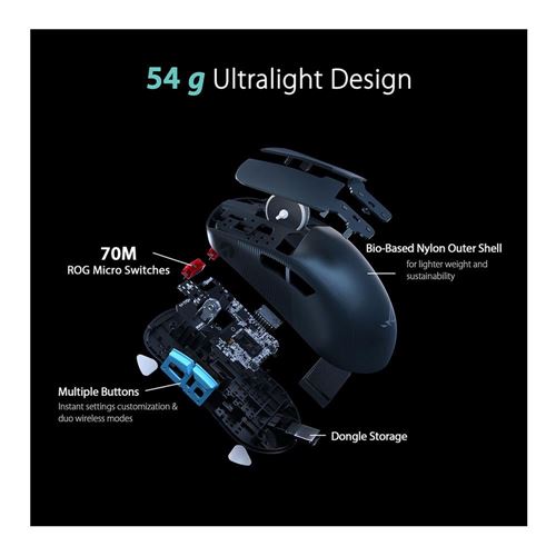 ASUS ROG Harpe Ace Aim Lab Edition Wireless Gaming Mouse