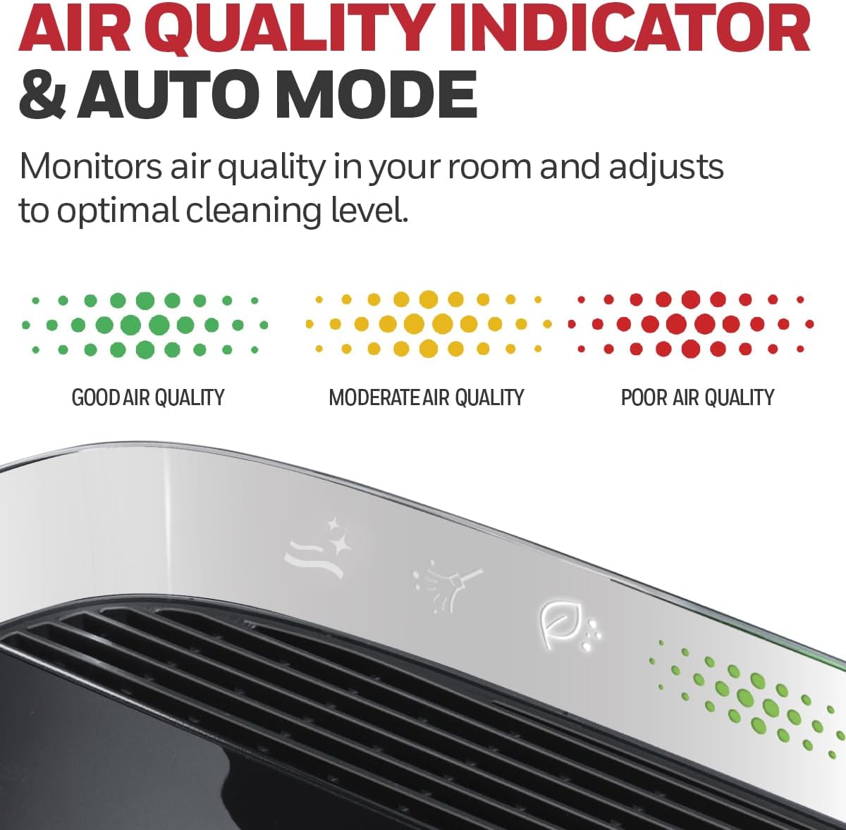 Honeywell HPA5300B InSight Series HEPA Air Purifier for Home ...