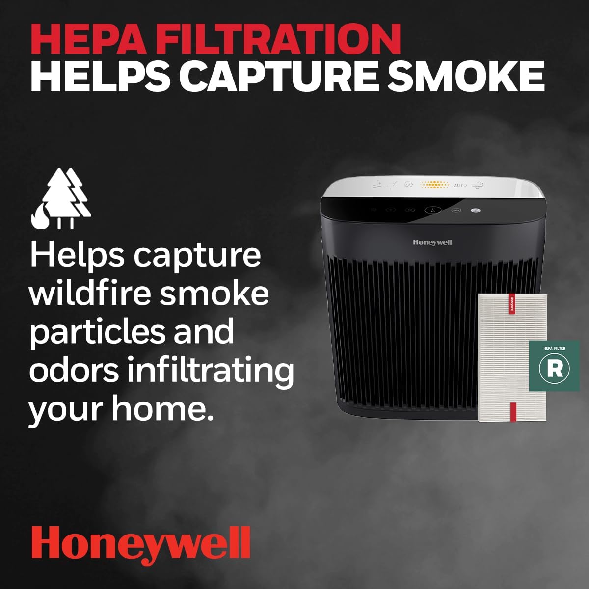Honeywell HPA5300B InSight Series HEPA Air Purifier for Home ...