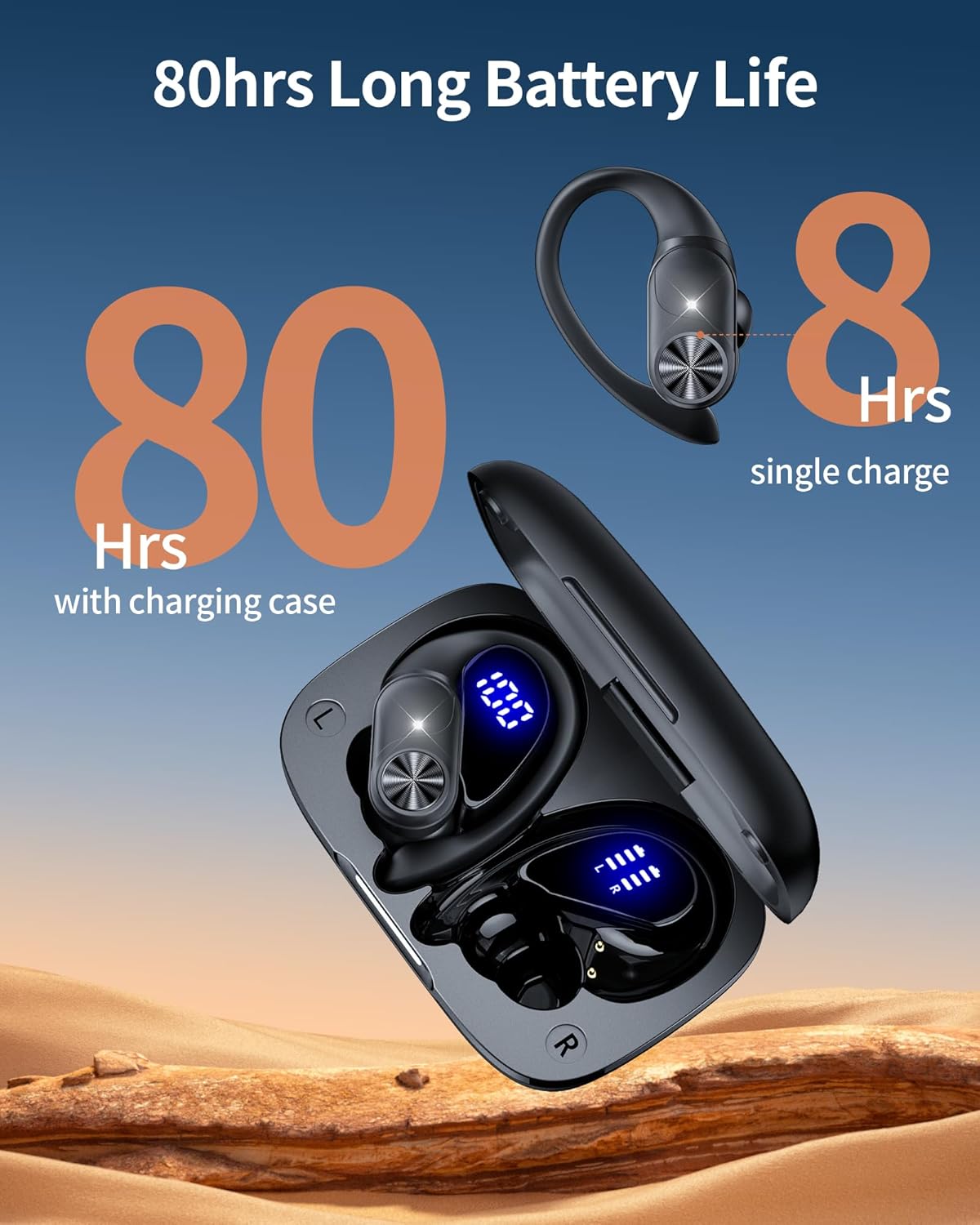 PocBuds Bluetooth Headphones Wireless Earbuds 80hrs ...