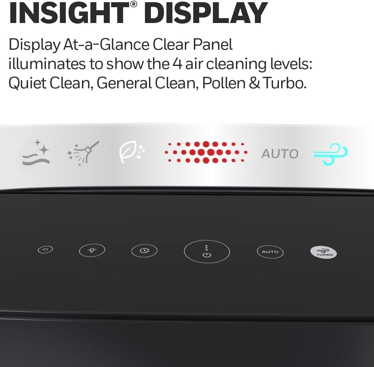 Honeywell HPA5300B InSight Series HEPA Air Purifier for Home ...