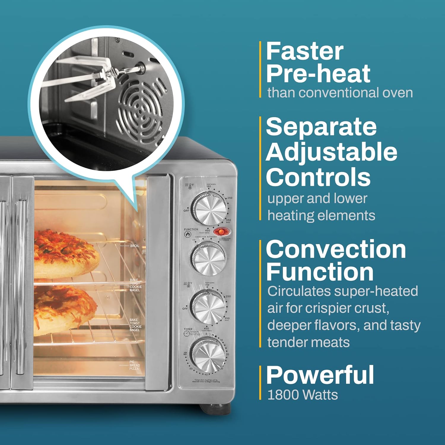 Elite Gourmet ETO-4510M French Door 47.5Qt, 18-Slice Convection ...
